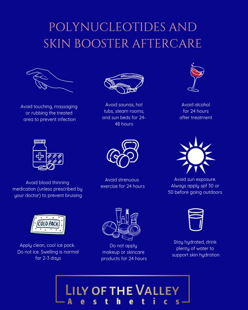 Polynucleotides and Skin Booster Aftercare