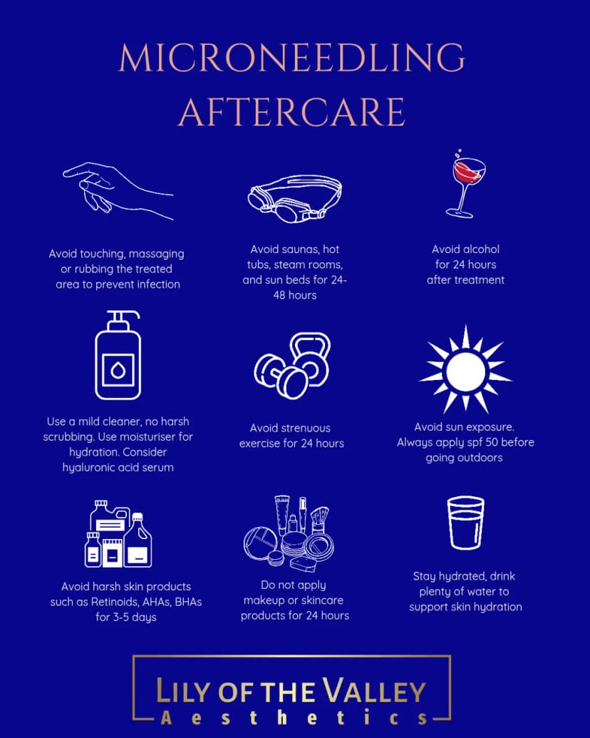 Microneedling Aftercare